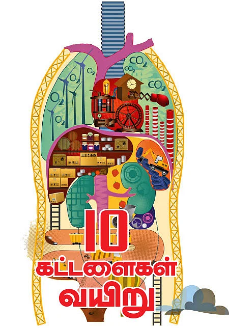 10 கட்டளைகள் வயிறு