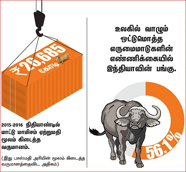 நாட்டுக்கும் வீட்டுக்கும் மாட்டுக்கும் கேடு!