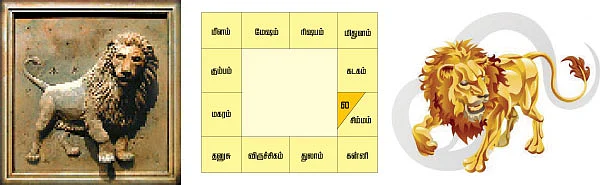 ராஜயோகம் தேடி வரும்!