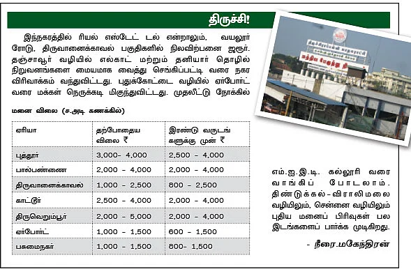 தமிழக முக்கிய நகரங்கள்... மனை விலை நிலவரங்கள் !