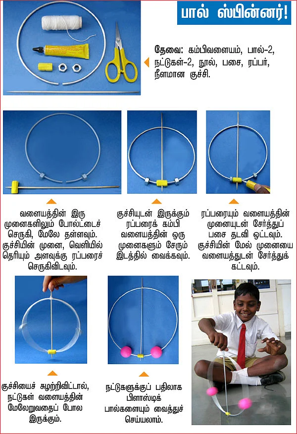 அறிவியல் பழகலாம் வாங்க!