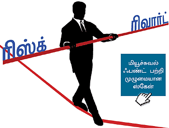 ஃபண்ட் ரிசர்ச்!