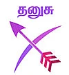 உங்கள் யோகம் எப்படி? நீங்களே தெரிஞ்சுக்கலாம்