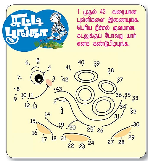 மின்னல் மீன் தனுஷ் !