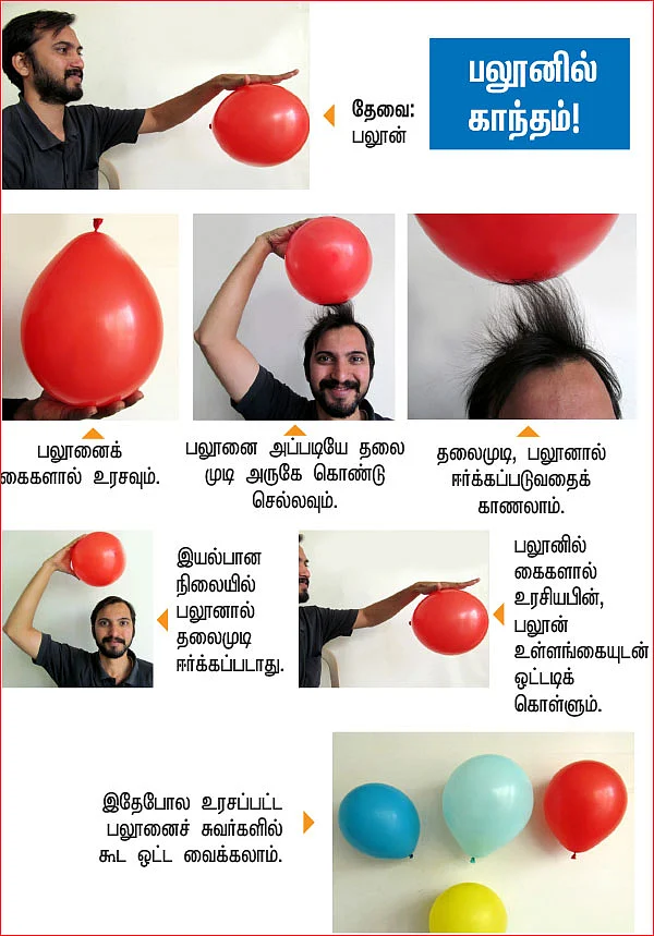 அறிவியல் பழகலாம் வாங்க!