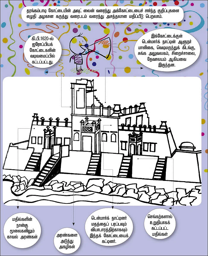 சுவர் சொல்லும் கதைகள்!