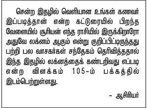 வீட்டிலேயே செய்ய சின்னச் சின்ன வழிபாடுகள்-38