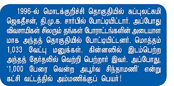 என் ஊர்!
