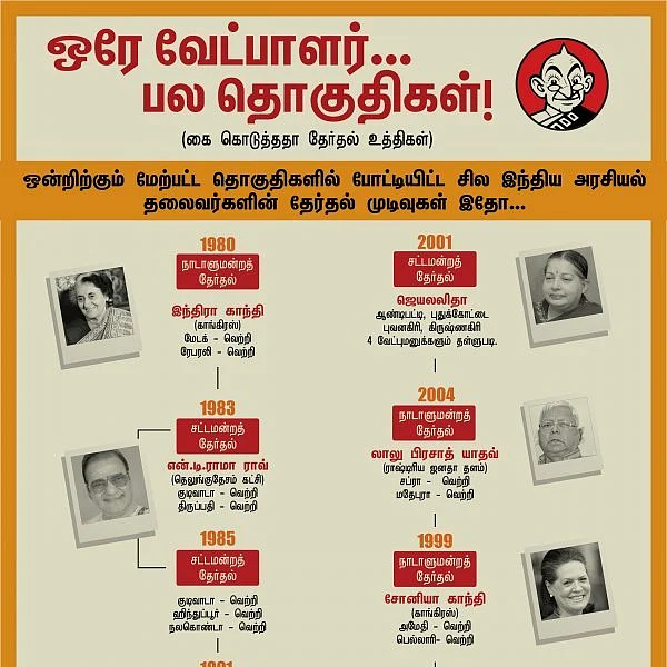 மோடி, ஜெயலலிதா ஃபார்முலா... இவருக்குக் கைகொடுக்குமா?! #VikatanInfographics