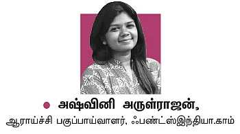 அஷ்வினி அருள்ராஜன்
