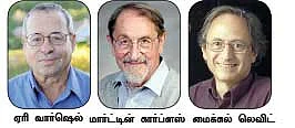 நோபல் வெற்றியாளர்கள் 2013