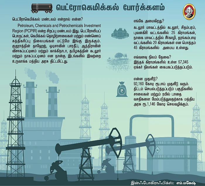 “இனி கொள்ளிடக் கரையும் பாலைவனம் ஆகும்!”