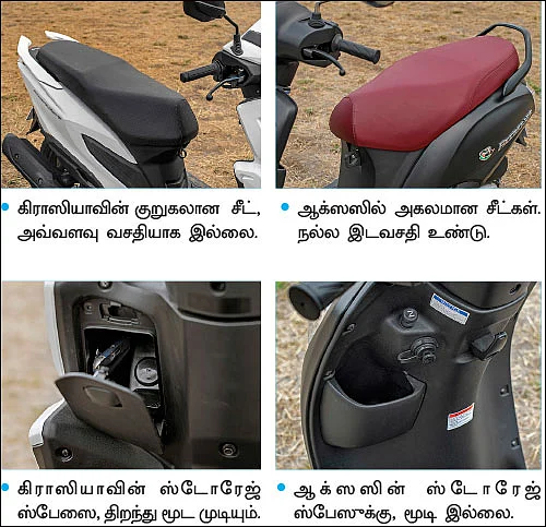 ஃபாஸ்ட் அண்டு ஃப்யூரியஸ் ஸ்கூட்டர்ஸ்!