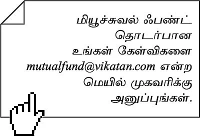 ஃபண்ட் கார்னர் - ரூ.1 லட்சம் முதலீடு... 30 ஆண்டுகளில் ரூ.30 லட்சம் கிடைக்க என்ன வழி?