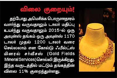 விலை குறையும் தங்கம்... சரிவு இன்னும் தொடருமா?