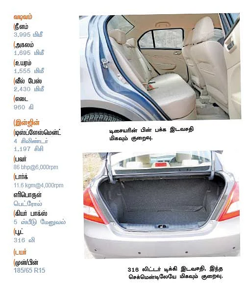 எது பெஸ்ட்?
