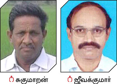 மோசடிக் கும்பல் + கூலிப்படை = டிராக்டர் கடன் நிறுவனங்கள்!