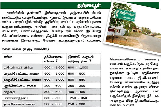 தமிழக முக்கிய நகரங்கள்... மனை விலை நிலவரங்கள் !