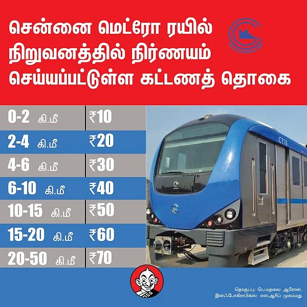 சென்னை மெட்ரோ புதிய வழித்தடத்தின் கட்டண விவரம்?! #VikatanPhotoCards - தொகுப்பு: பெ.மதலை ஆரோன்