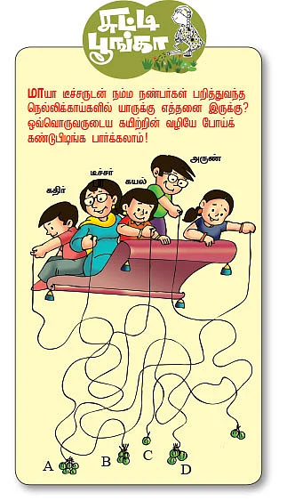 மாயா டீச்சரின் மந்திரக் கம்பளம் !