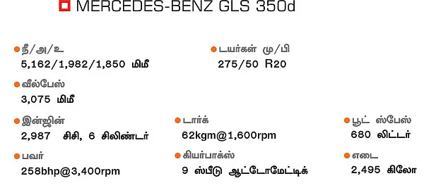 எல்லாமே ஸ்ட்ராங்!