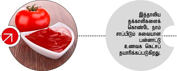 உணவு யுத்தம்!