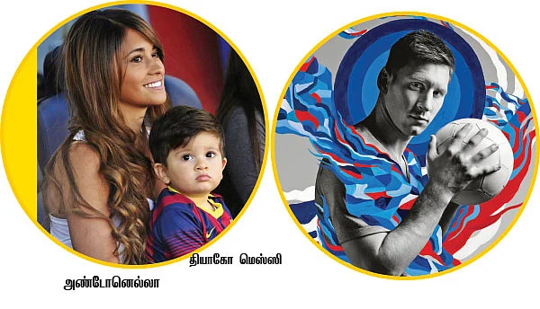 நம்பர் 1 லியோனல் மெஸ்ஸி