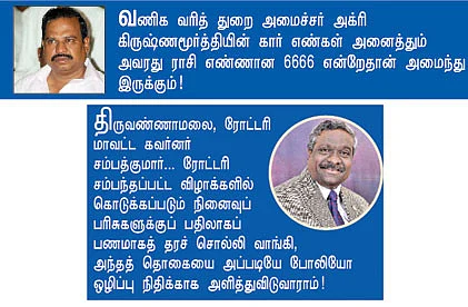 28.05.4021 என்ன கிழமை? செய்யார் ஆச்சர்யம்