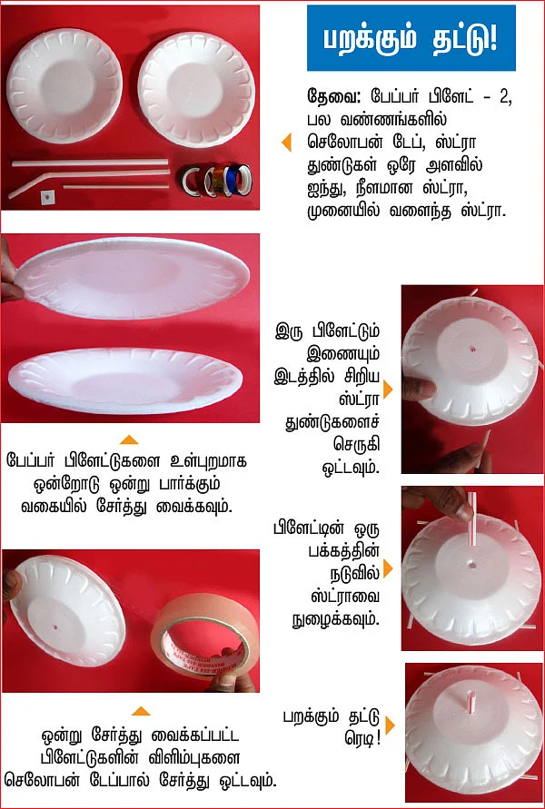 அறிவியல் பழகலாம் வாங்க!