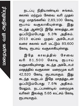 குடும்ப நிர்வாகம் VS வெளியாட்கள்!
