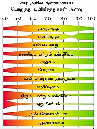மண்ணுக்கு மரியாதை!