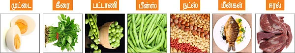 வைட்டமின் சீக்ரெட்ஸ் - 9