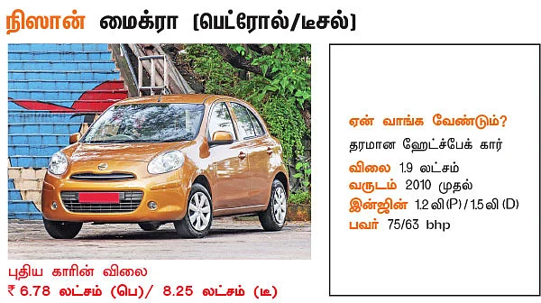 25 டாப் செல்லர்ஸ் பழைய கார்கள்