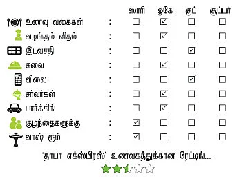 சாப்பிட வாங்க !