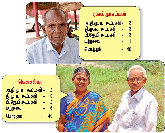 கணிப்புக் கில்லாடிகள் சொல்லும் ரிசல்ட்!