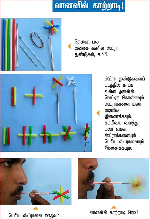 அறிவியல் பழகலாம் வாங்க!