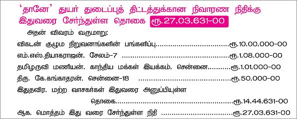 'தானே' துயர் துடைக்க.. நீளட்டும் நம் கரங்கள்!