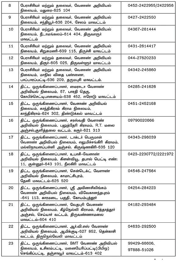 புதிய முயற்சிகள்... பலவிதமான பயிற்சிகள்...