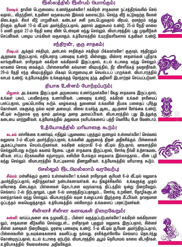 ராசி பலன்கள்