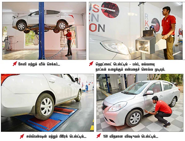 கார் - மாஸ்டர் ஹெல்த் செக்கப்!
