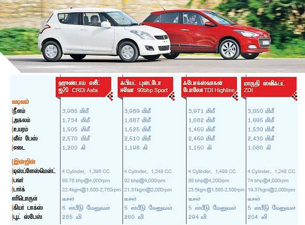 எலீட் என்ட்ரி! எதிரிகள் ஜாக்கிரதை
