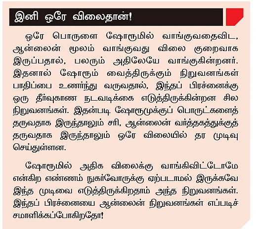 பிசினஸ் தந்திரங்கள்