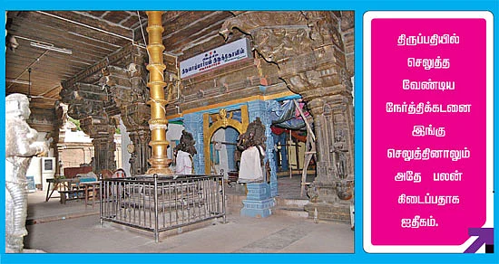 கேரள திவ்ய தேசங்கள்