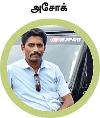 ஜீப் கலெக்ஷன்