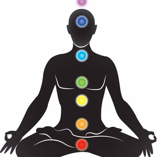 Ten Key Points to Consider Before Getting into Meditation Programs