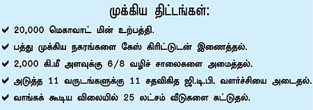 விஷன் 2023!