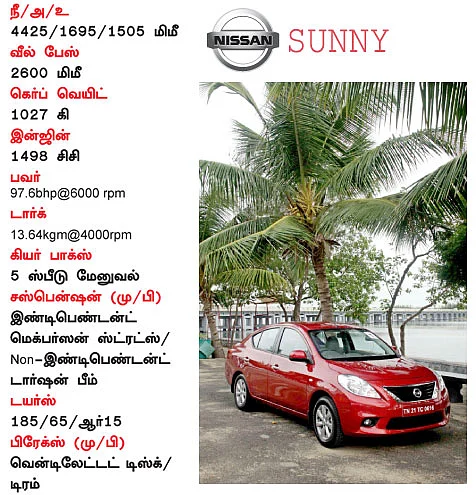 நிஸான் சன்னி - பர்ஸ்ட் டிரைவ்