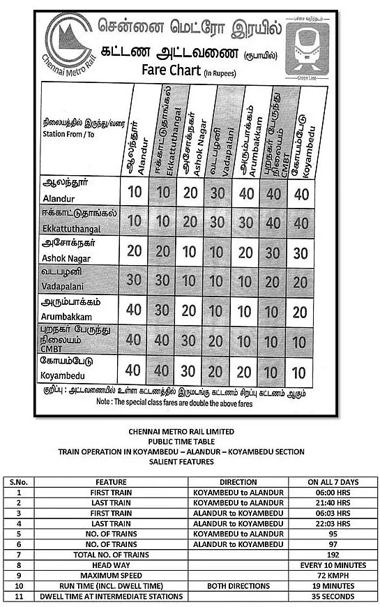 மெட்ரோ ரயில் சேவை - கட்டணம் மற்றும் கால அட்டவணை அறிவிப்பு!