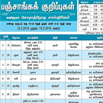 பஞ்சாங்கக் குறிப்புகள்