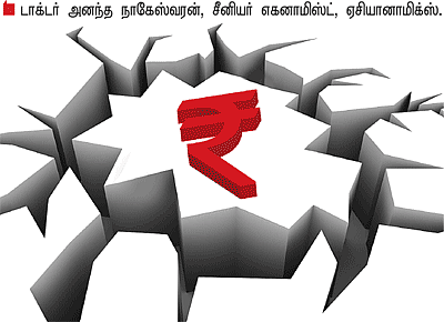 இந்திய ரூபாய்க்கு என்ன பிரச்னை?
